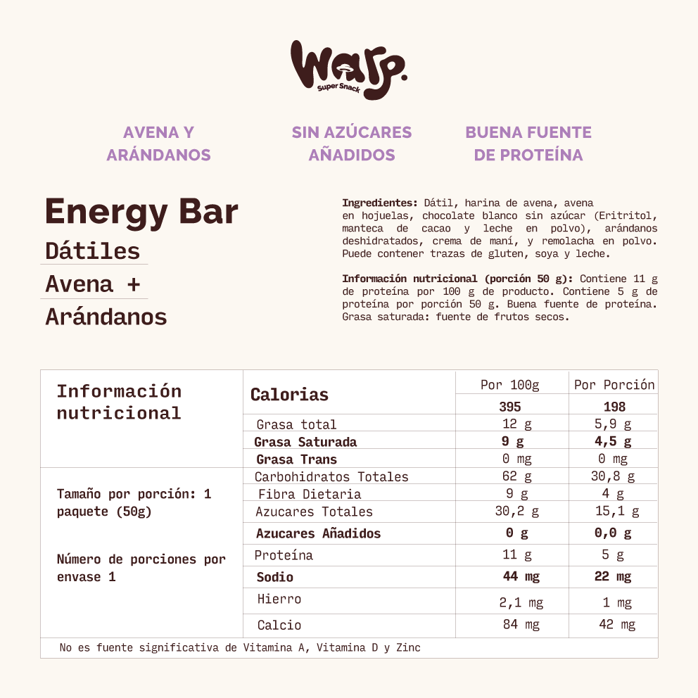 ¡Promo! Pack Lanzamiento 5x4