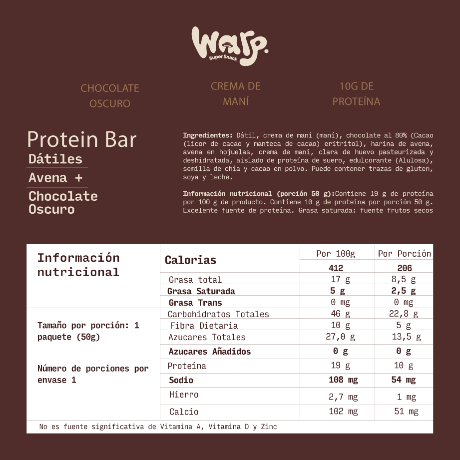 ¡Promo! Pack Lanzamiento 5x4